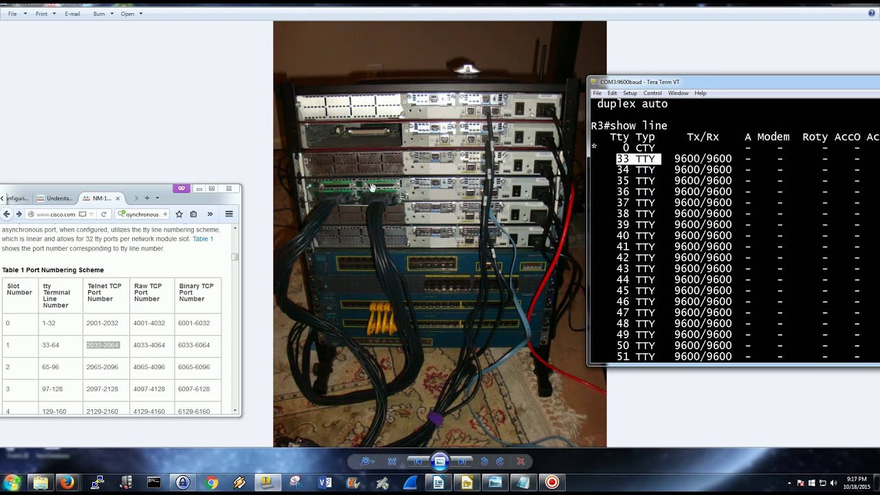 Cisco Terminal Server Logical Configuration Part 1
