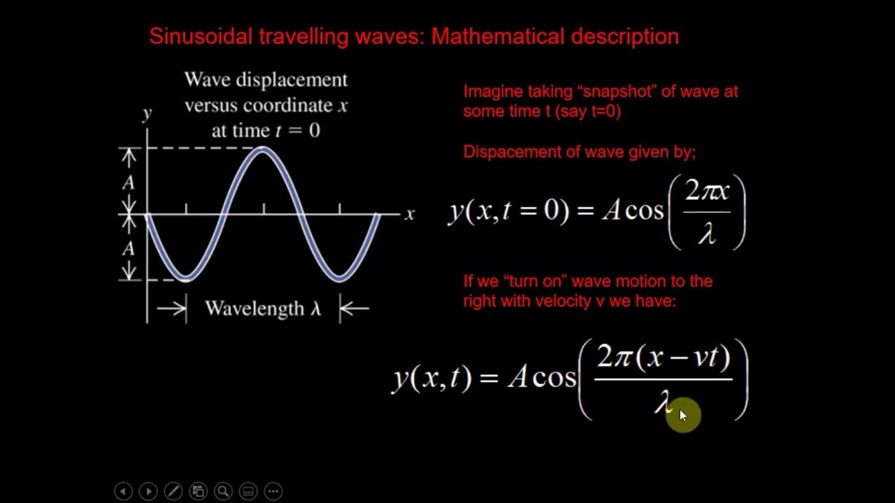 Fundamentals of Physics 1: Waves I