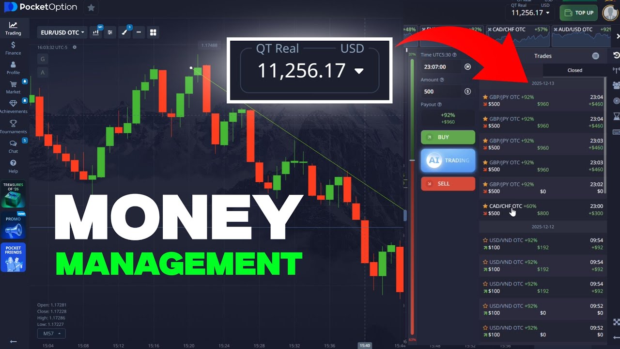 How I Made 1600$ With Risk Management  | Pocket Option Trading Strategy | SVM Binary Trading