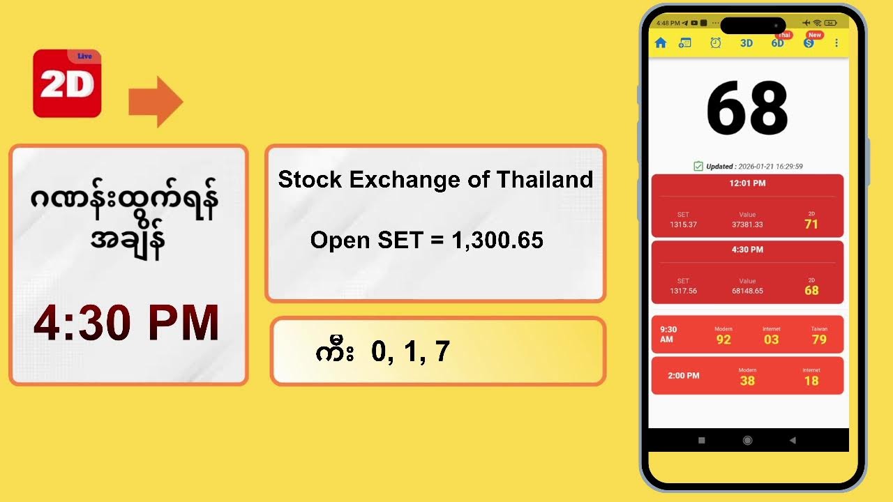 (21.1.2026) ညနေ (04:30 PM) 2D3D Live တိုက်ရိုက်