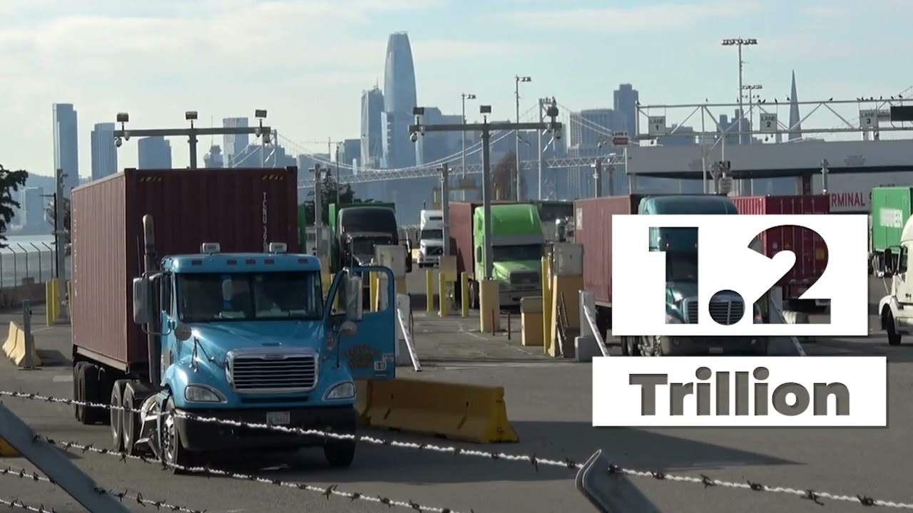 The Road to Global Markets: Understanding U.S. Export Dynamics