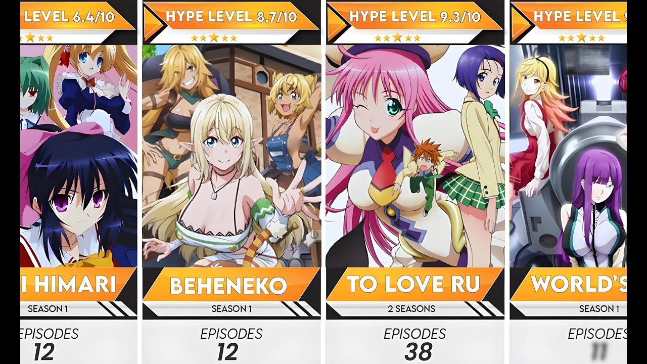 Top 70 Uncen Ecchi Harem Anime You MUST Watch in 2025 | Anime bytes