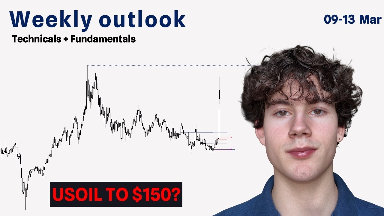 Weekly Outlook 