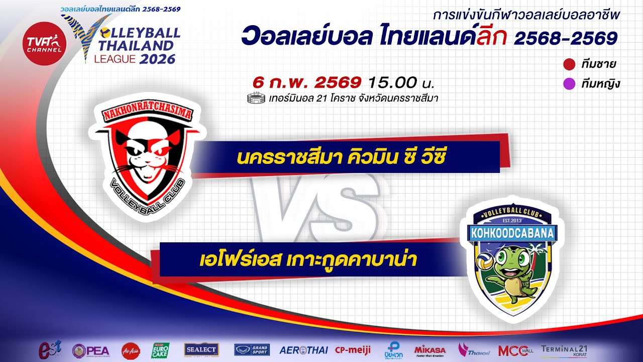 [ไฮไลท์] นครราชสีมา vs เกาะกูดคาบาน่า : TVA Channel วอลเลย์บอล ไทยแลนด์ ลีก - หลังเกม โค้ช-นักกีฬา