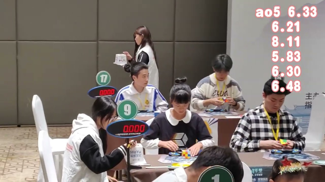 6.33 3x3 Average