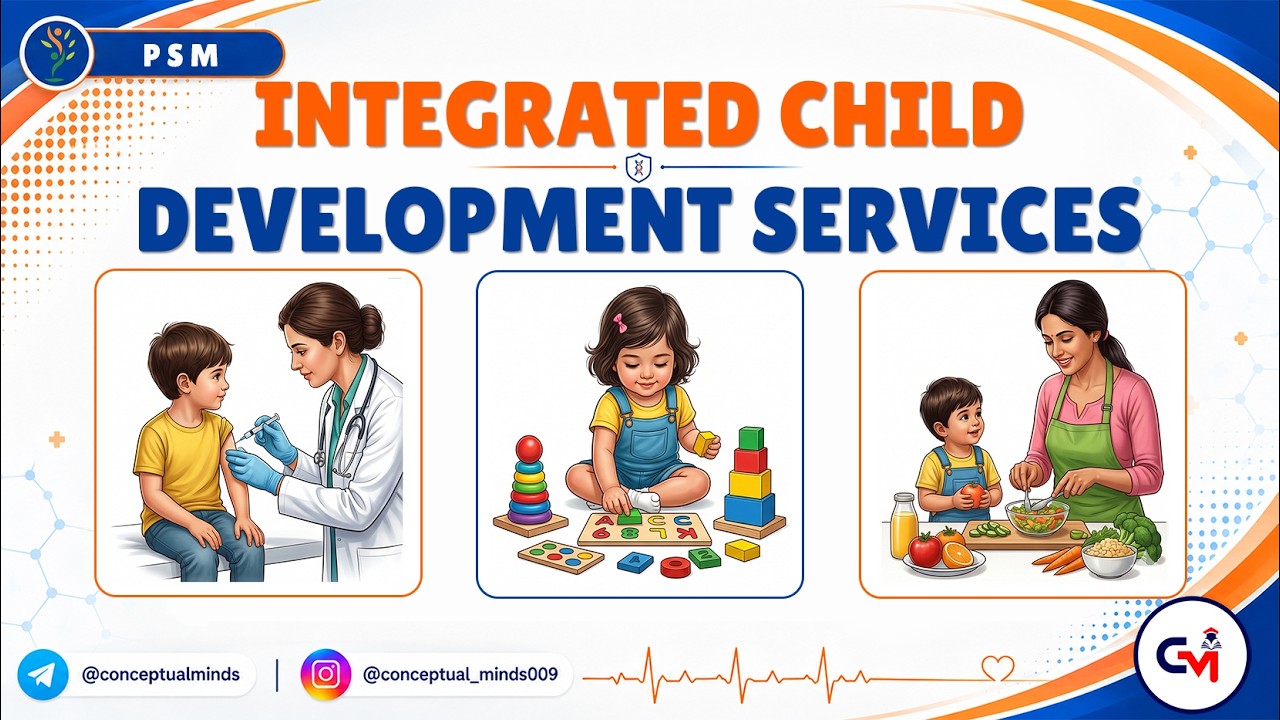76. Интегрированные услуги развития ребенка (ICDS) 🇮🇳 PSM | Услуги Anganwadi, SNP&ndash;THR&ndash;Горячее пит...
