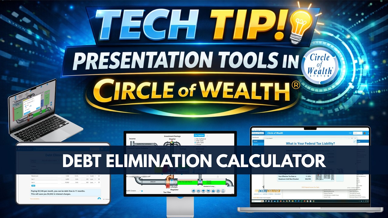 Debt Elimination Calculator