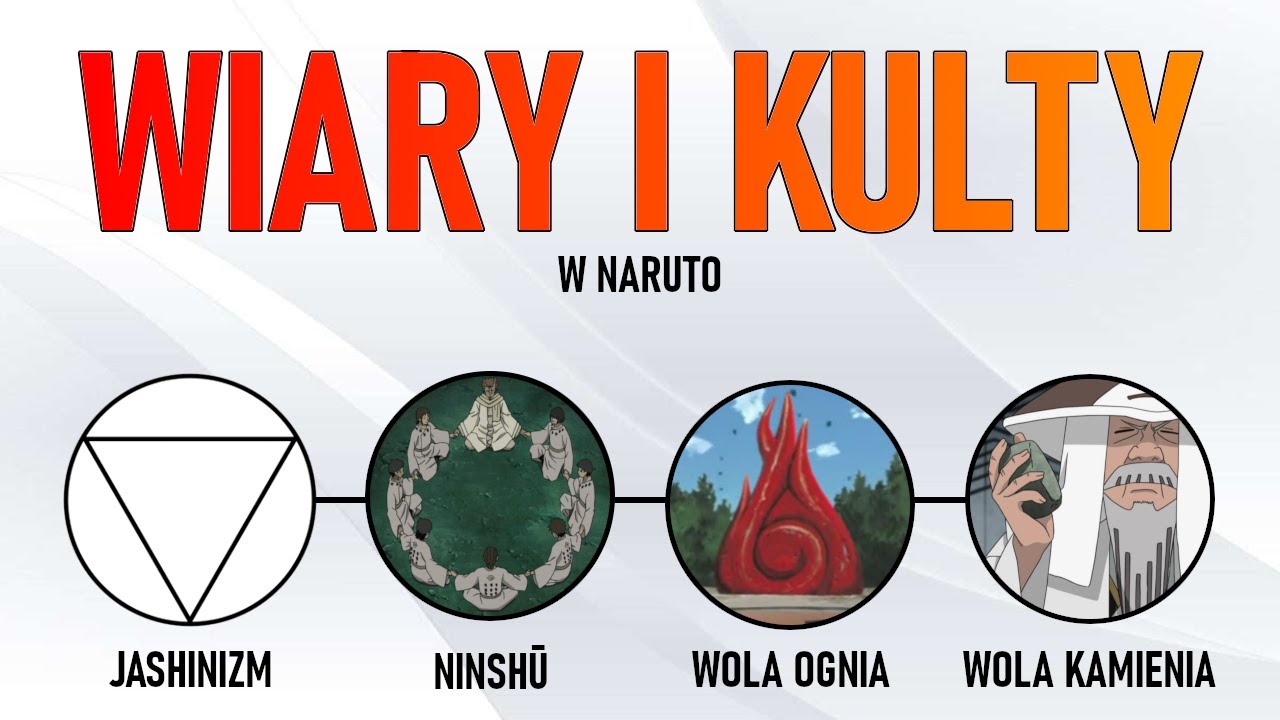 Kulty i religie w Naruto i Boruto