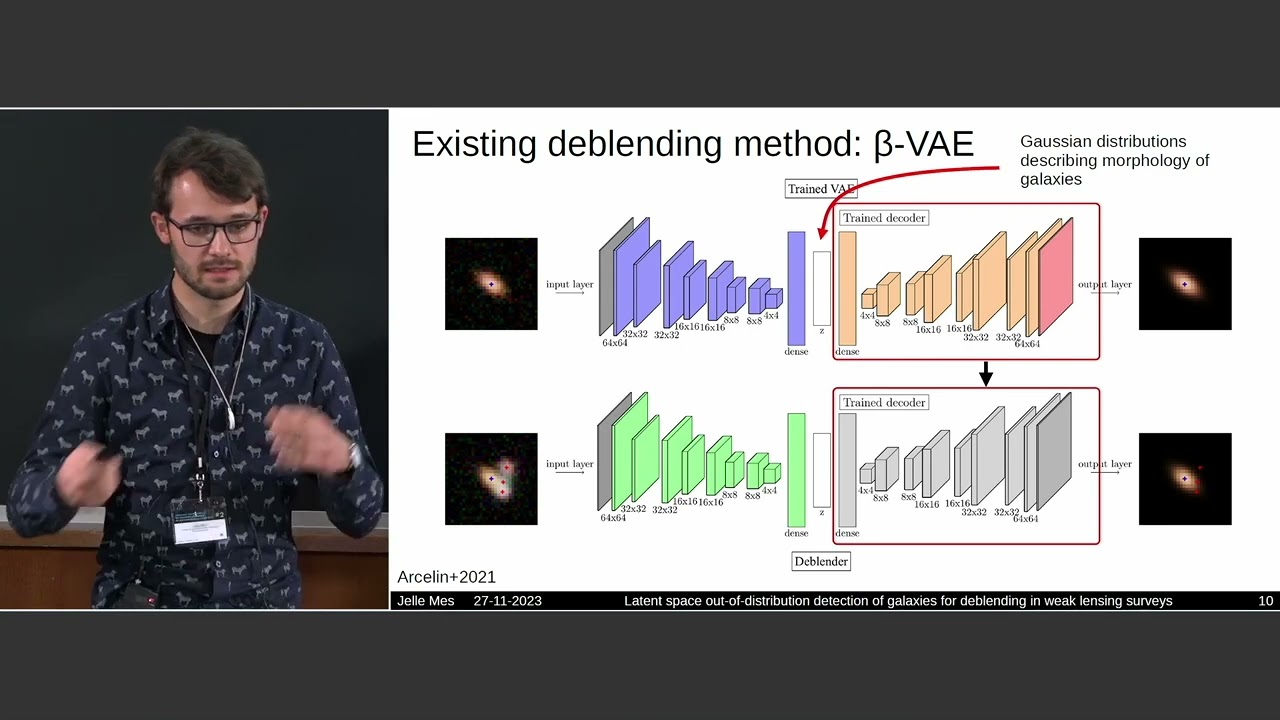 Latent space out-of-distribution detection of galaxies for deblending in weak lensing surveys