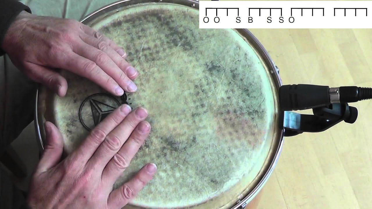 Video Tutorial Kpanlogo Rhythmus (Ghana)