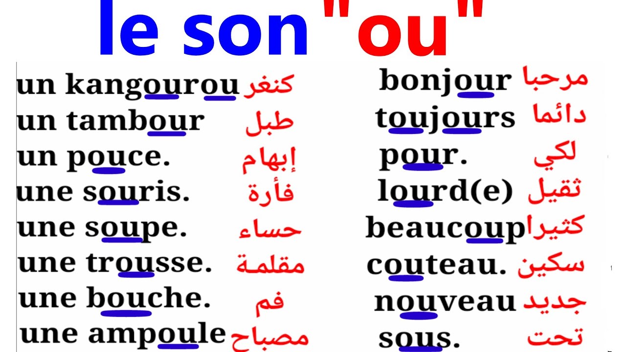 le son 