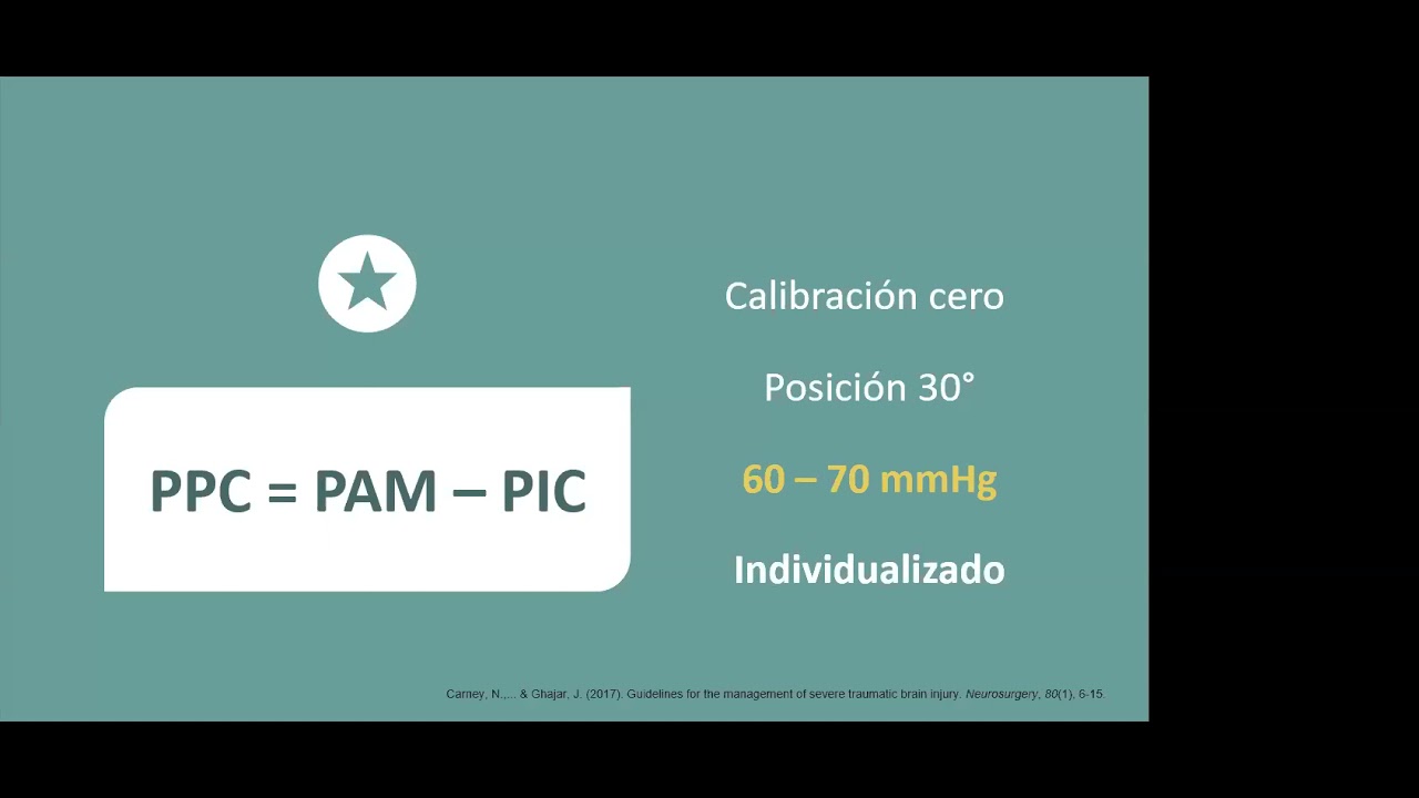 Monitoria Multimodal En El Paciente Neurocritico