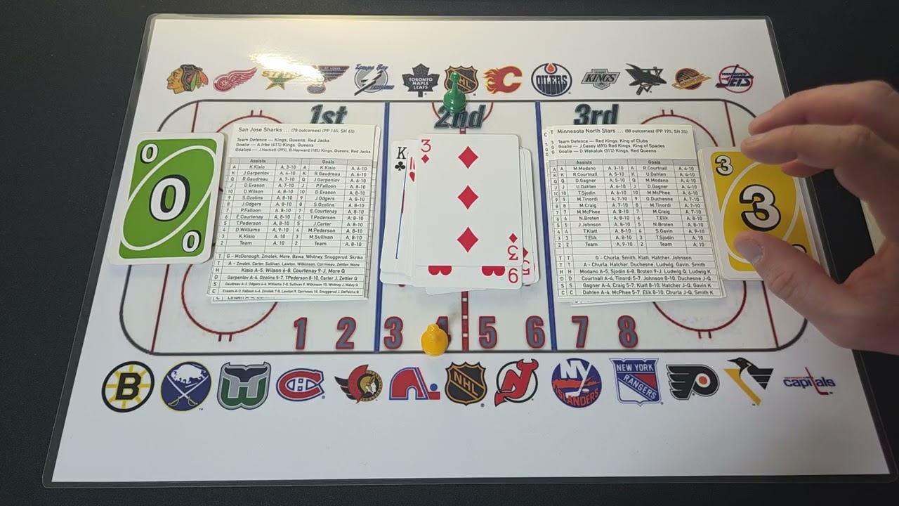 Sharks @ North Stars - 1992-93 NHL Season Replay - DoC Hockey