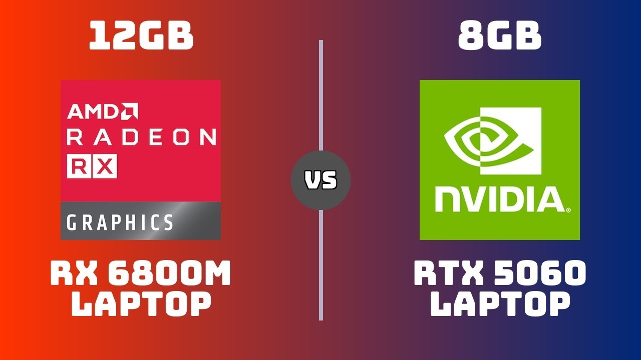 RX 6800M vs RTX 5060 Laptop &ndash; Gaming & Productivity (1080p, 2K, 4K)