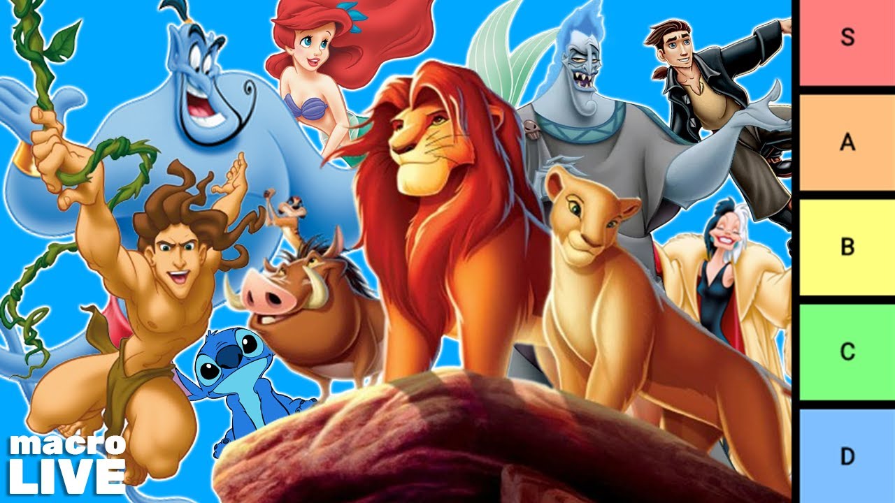 DISNEY ANIMATION MOVIES TIER LIST