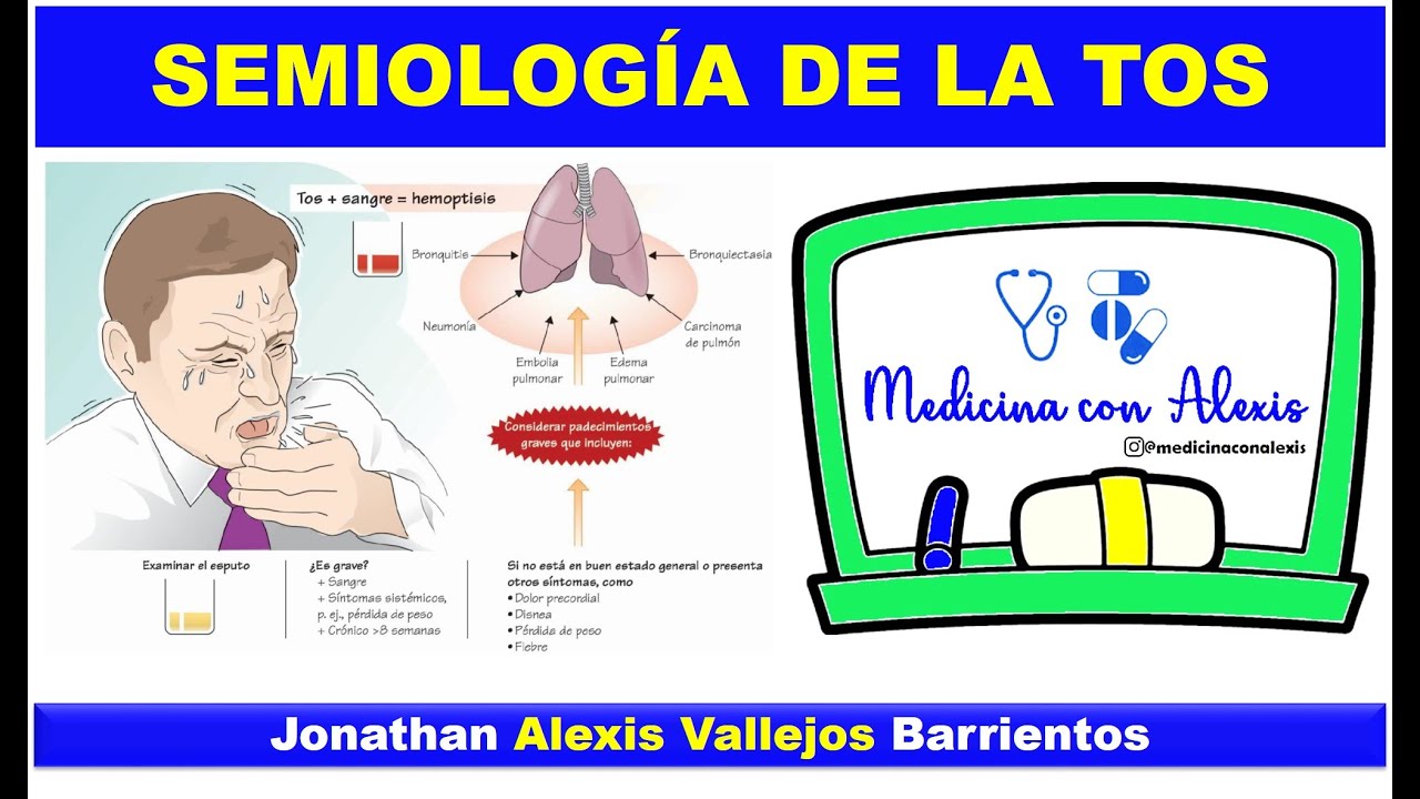 SEMIOLOGÍA DE LA TOS