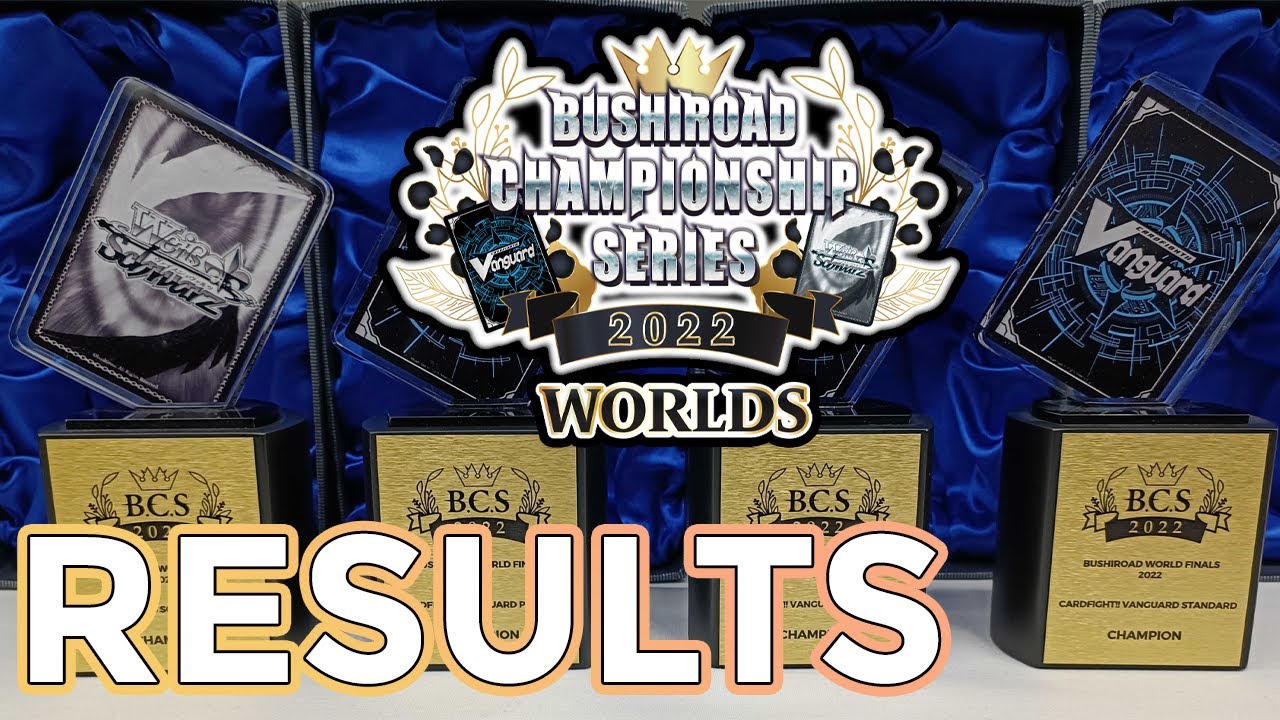 BCS 2022 WORLD FINALS RESULTS