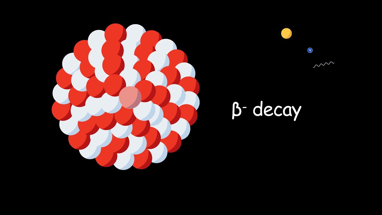 Beta-Minus Decay in 5 Seconds