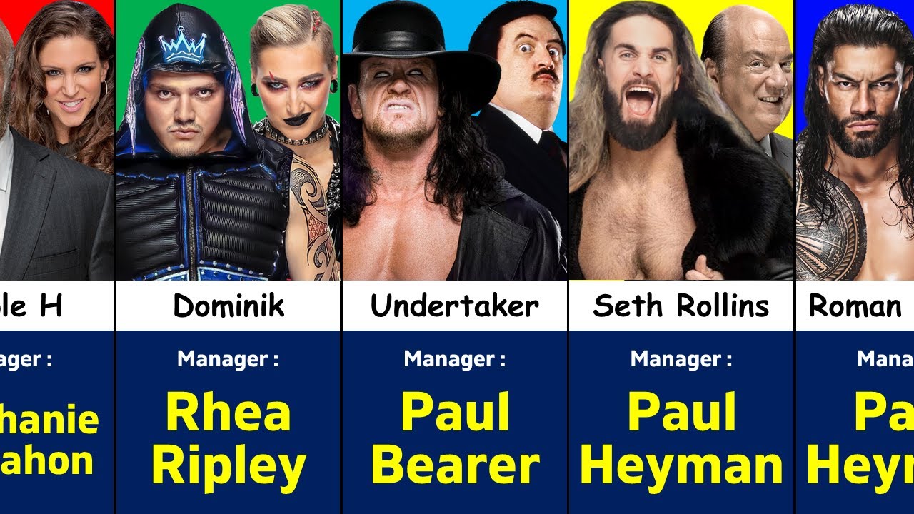 Every WWE Wrestler and Their Legendary Manager 🤝