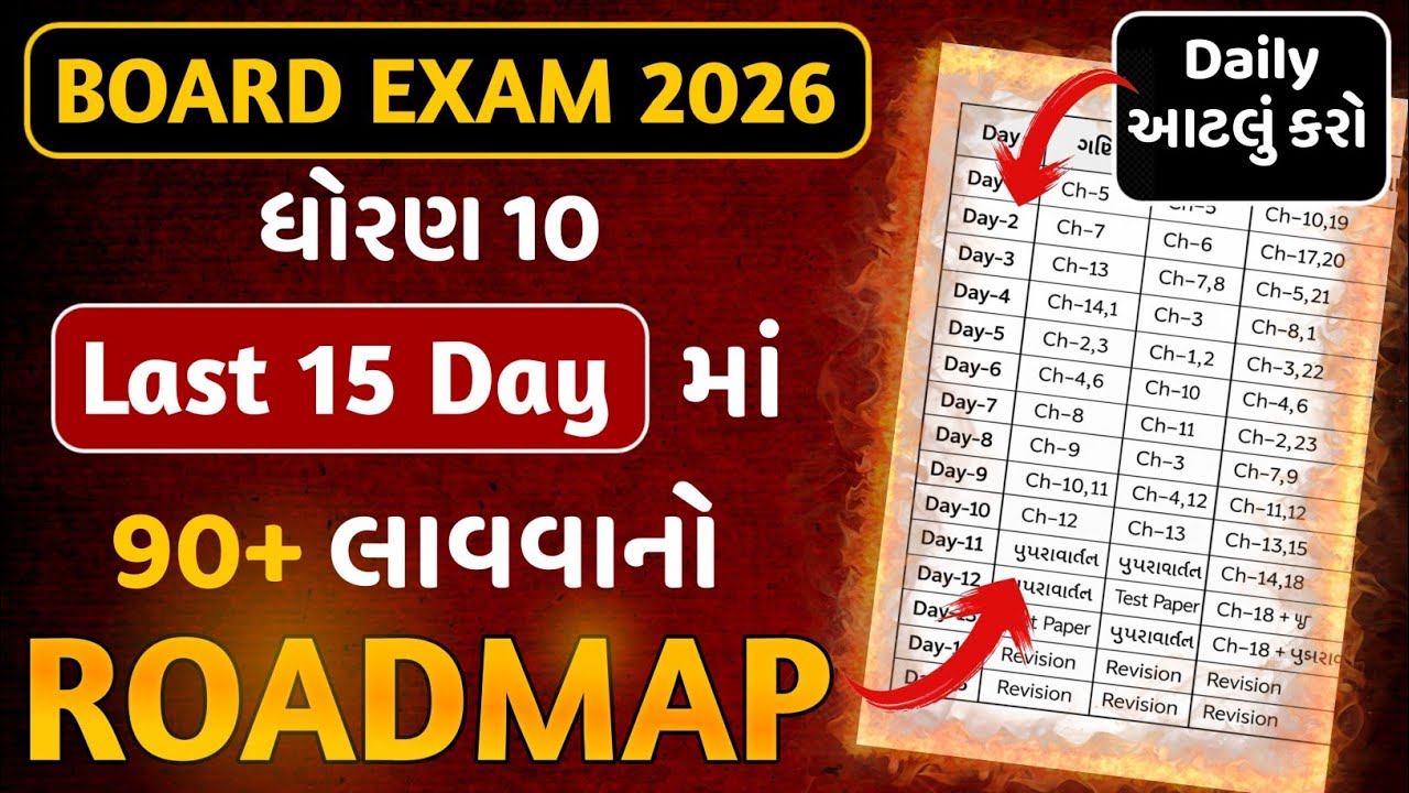 Last 15 days strategy 🔥|| std 10 board exam 2026 last 15 days study plan 