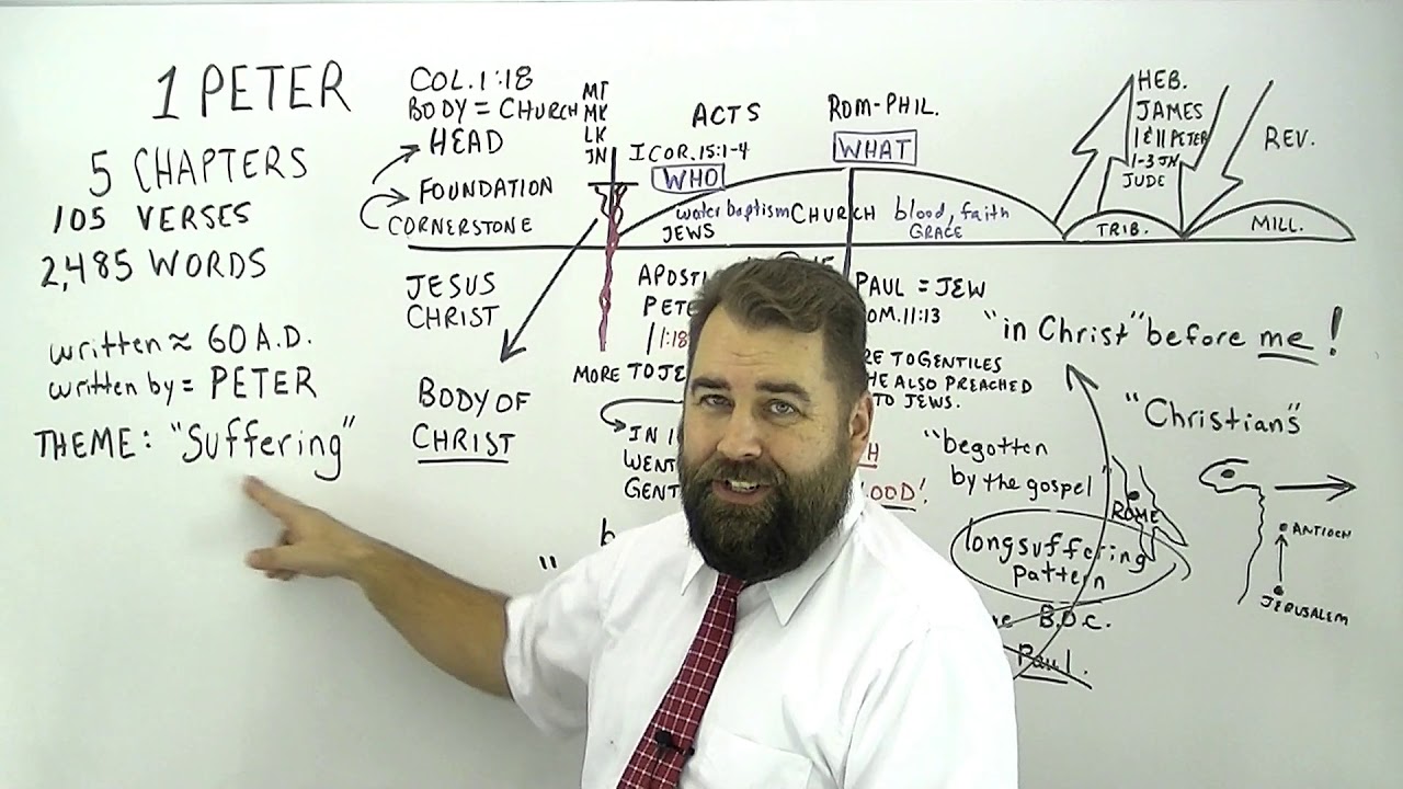 1 Peter 1:2 to 9