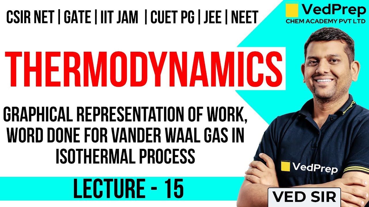 Thermodynamics | Work | PV Diagram | Work Done in Vanderwaal Gas | Isothermal Process | Chem Academy