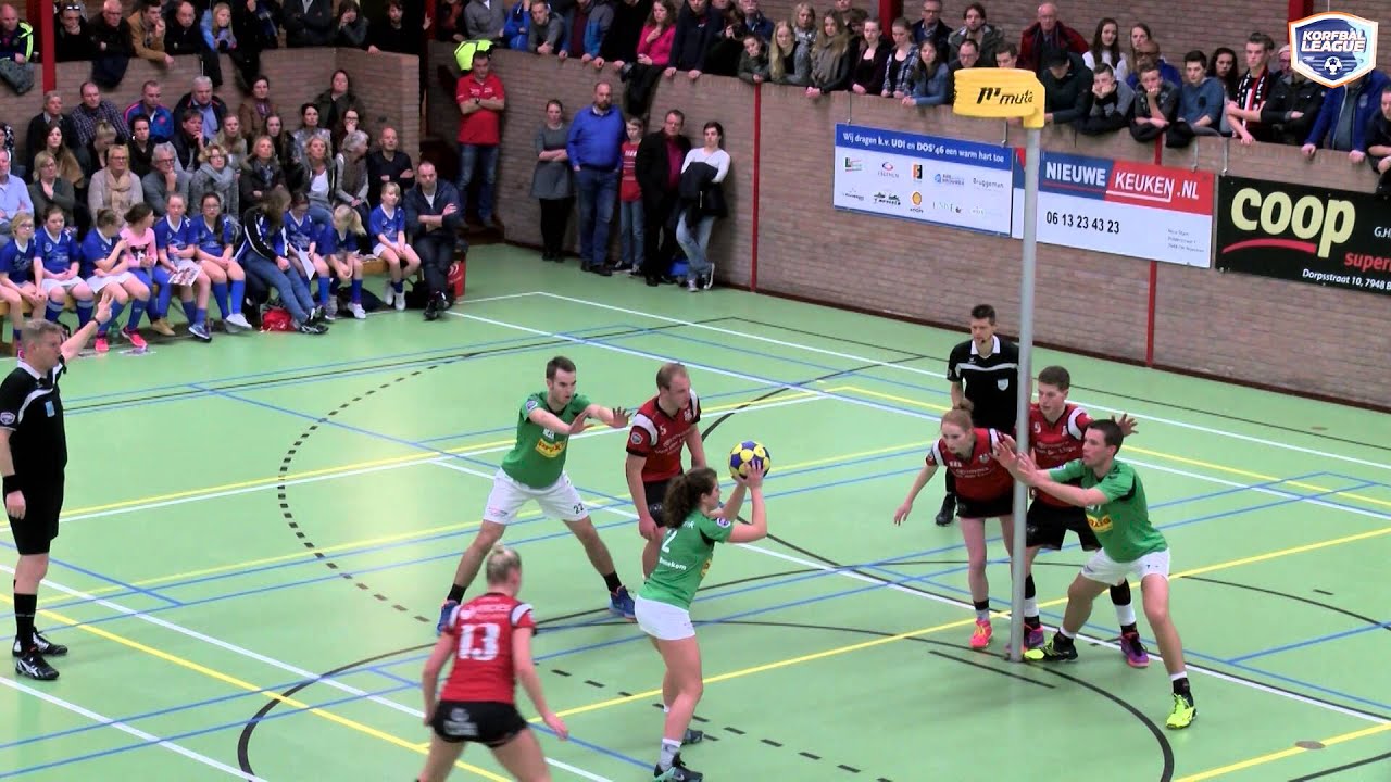 MotW Samenvatting: DOS'46 - DVO/Accountor