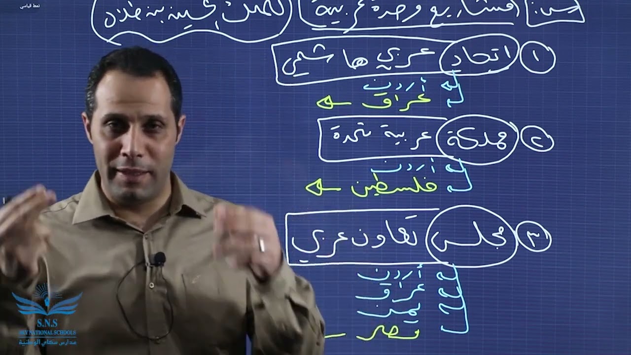 انجازات الملك الحسين بن طلال جزء 2  - الأستاذ حسين المسالمة