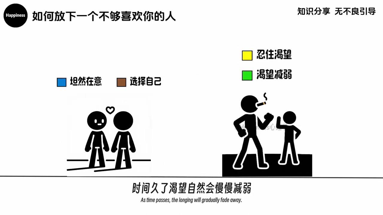 如何放下一個不夠喜歡你的人