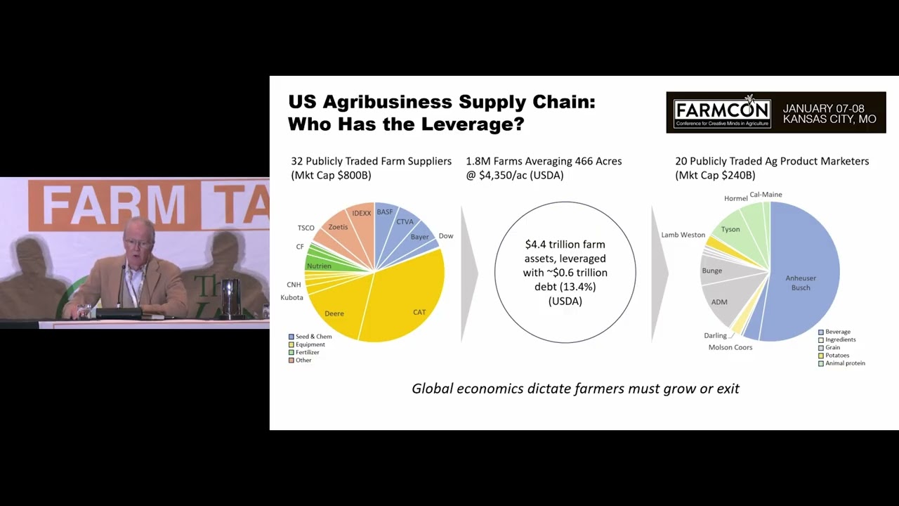 2026 Generational Wealth Building in Ag Panel