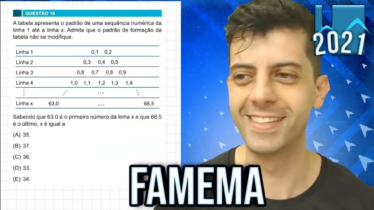 FAMEMA 2021 - Q16 Mat - A tabela apresenta o padrão de uma sequência
