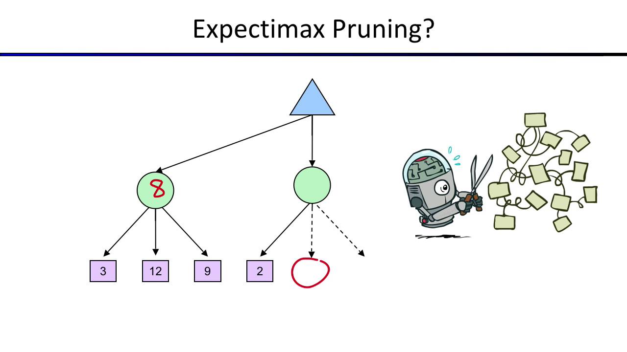CS 188 Lecture 6: Uncertainty and Utilities