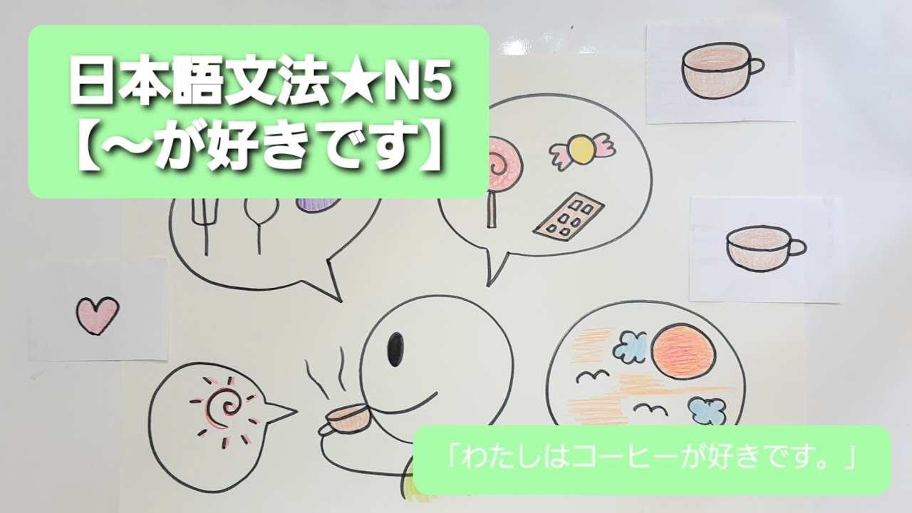 ★新★【みんなの日本語】第9課　練習A-1「私はコーヒーが好きです。」