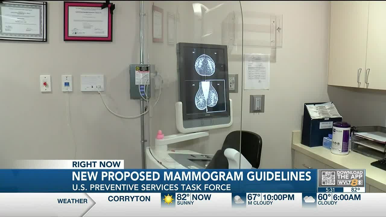 Federal agency proposes new mammogram guidelines