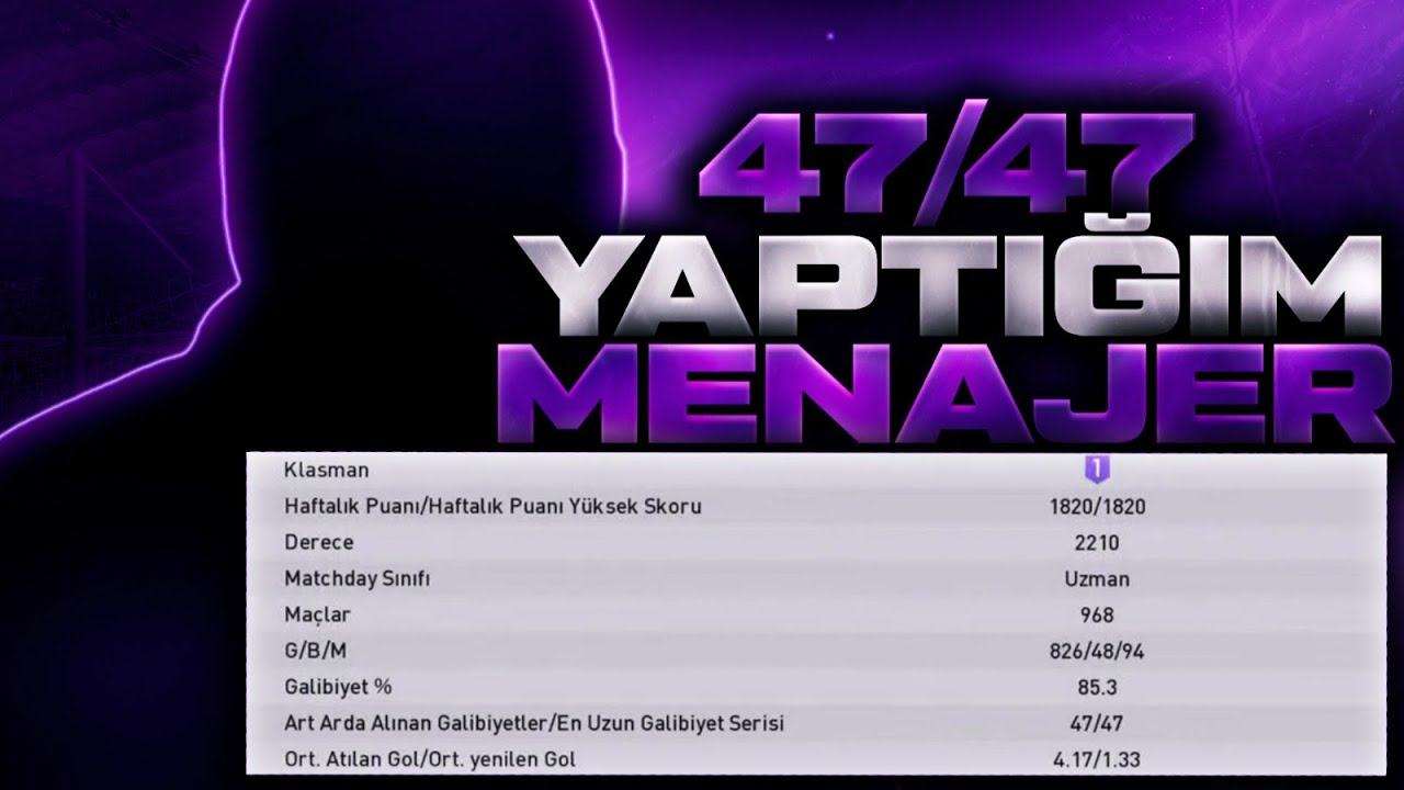 47 MAÇ SERİ YAPTIĞIM MENAJERLER VE TALİMATLARI |PES 2021 HÜCUM DEFANS TAKTİKLERİ 