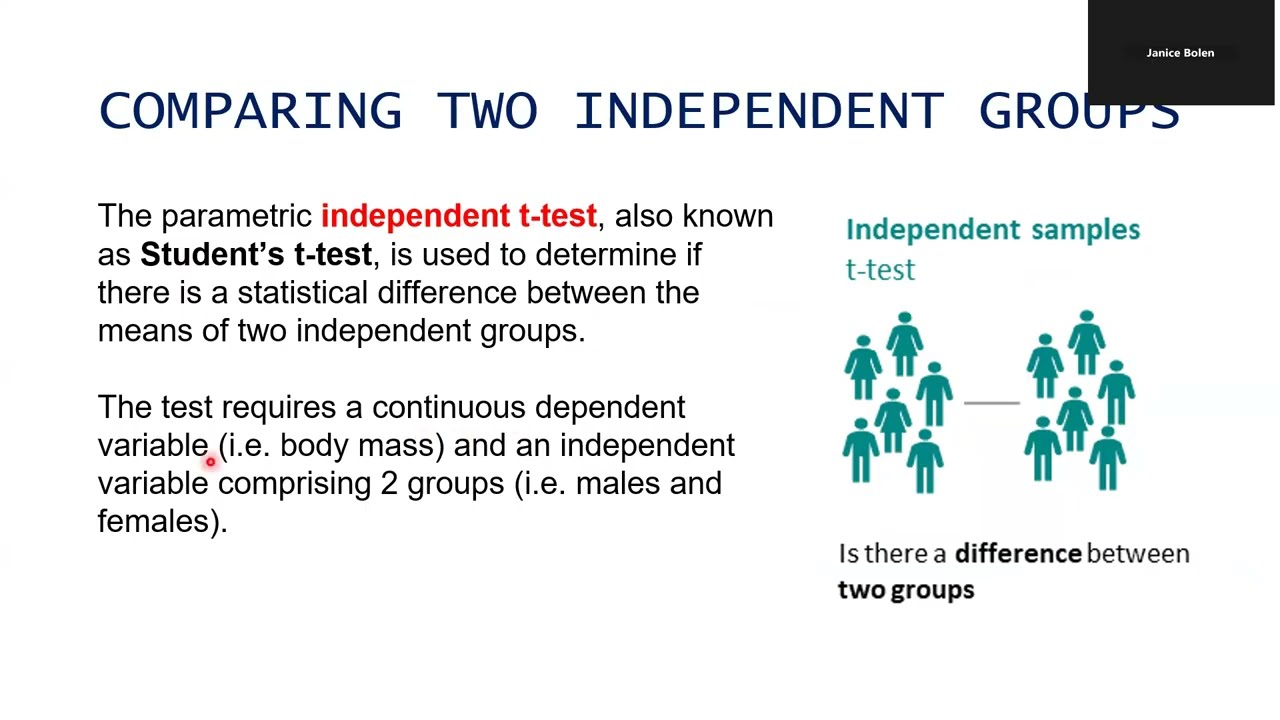 Independent Samples T Test Using JASP
