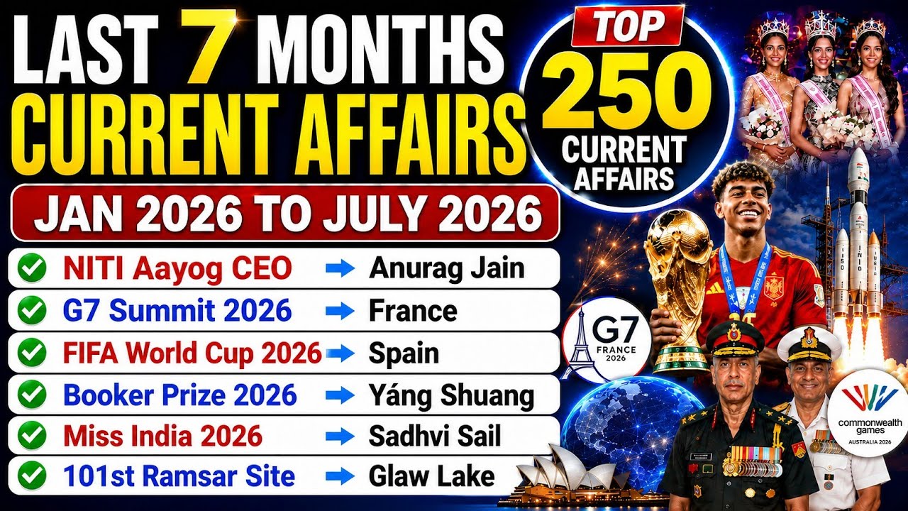 Last 7 Months Current Affairs 2026 | Top 250 Important Current Affairs 2026 | Jan 2026 to July 2026