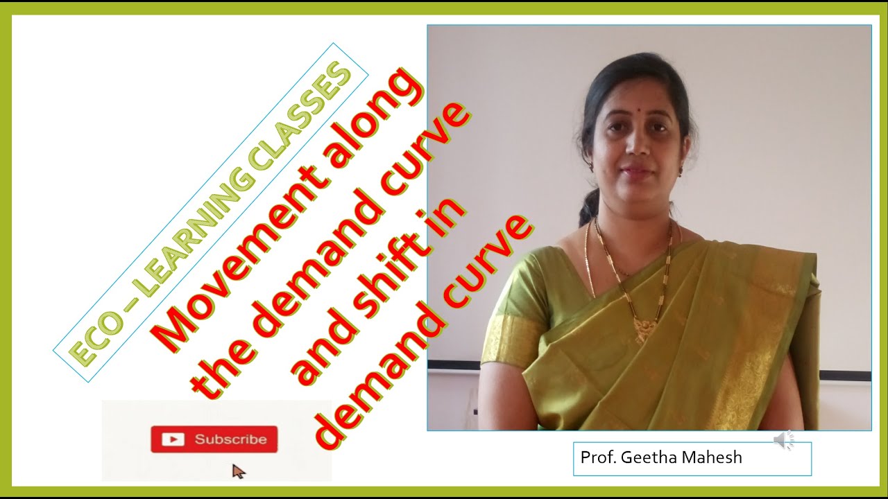 Movement along demand curve and shift in demand curve   Kannada
