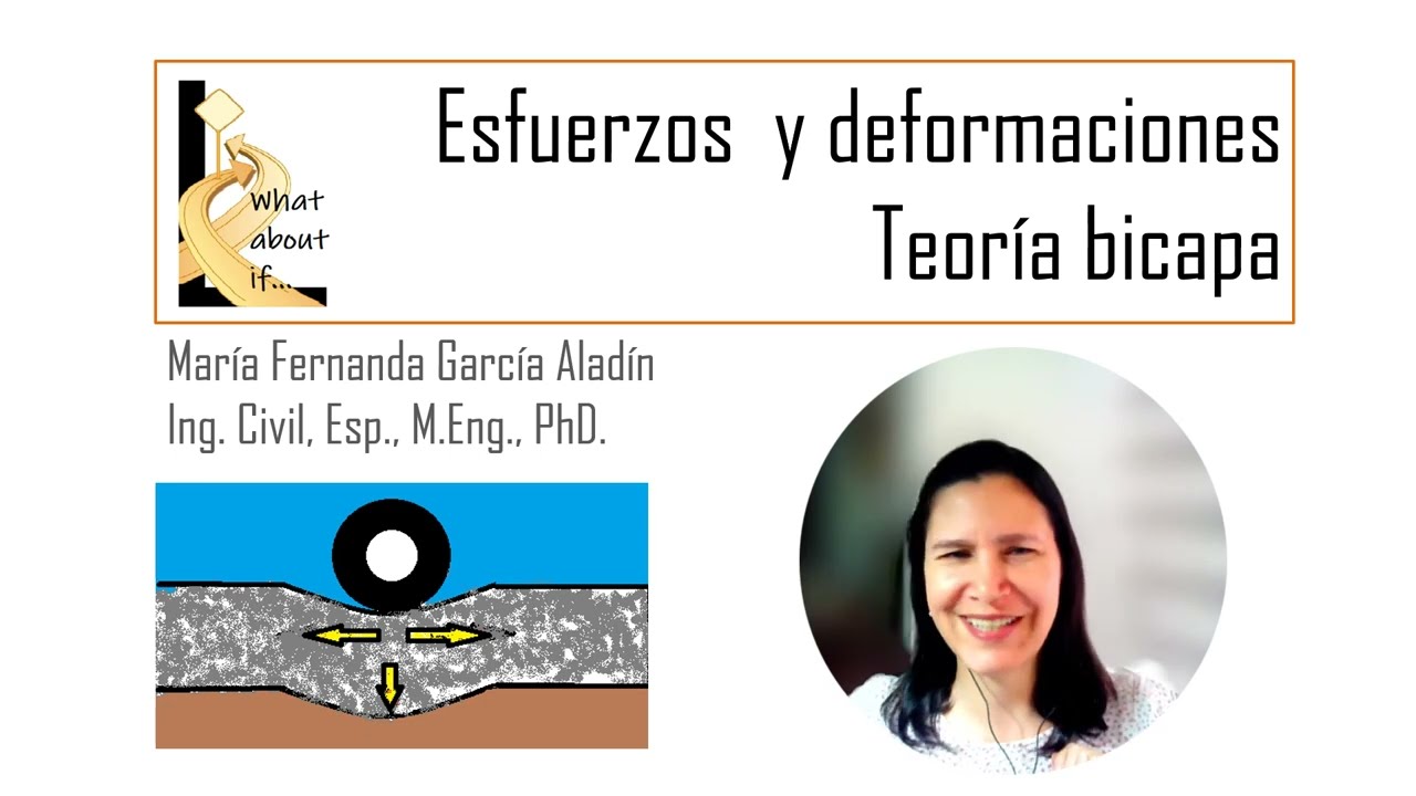 Pavimento Flexible - Teor&iacute;a bicapa