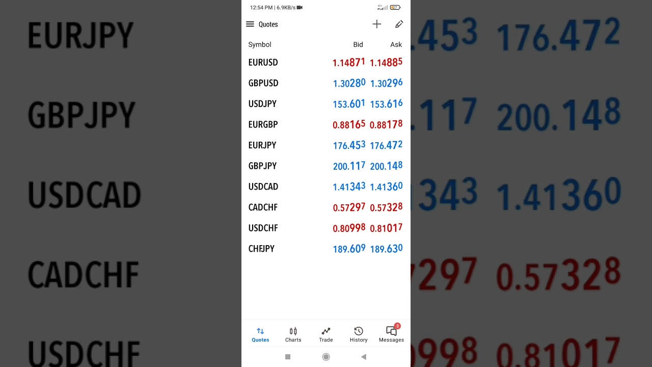 Как подключить счет FXPRO к MT5 (Как привязать торговый счет FxPro к Metatrader 5 на мобильном ус...