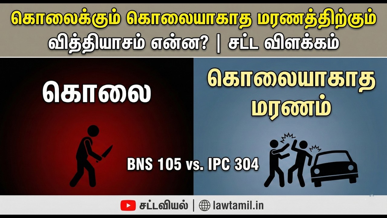 கொலைக்கும் கொலையாகாத மரணத்திற்கும் வித்தியாசம்? | BNS Sec 105 Explained in Tamil | சட்டவியல் ⚖️