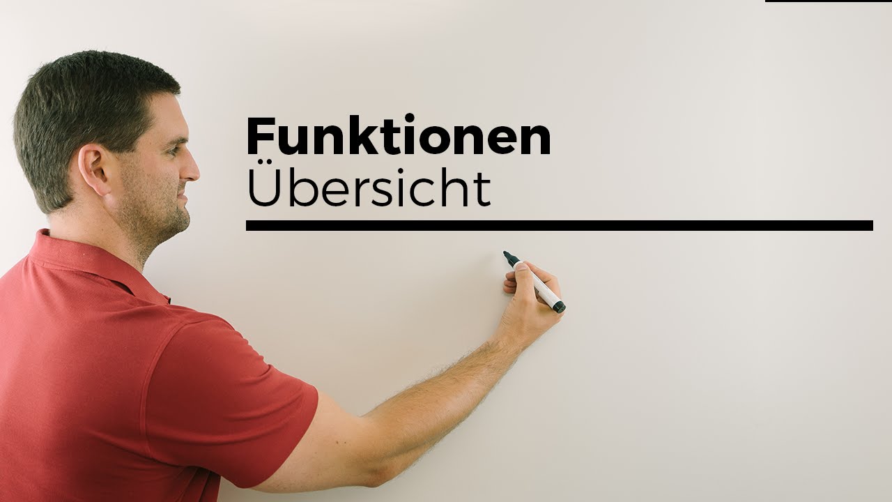 Funktionen, &Uuml;bersicht, Funktionstypen, Eigenschaften | Mathe by Daniel Jung