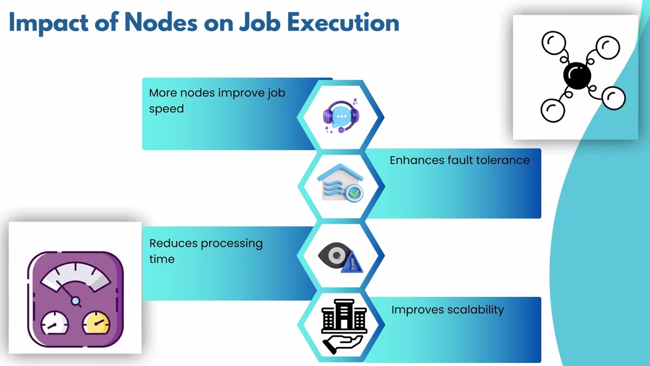 How to Increase Number of Nodes in DataStage | DataStage Training Guide