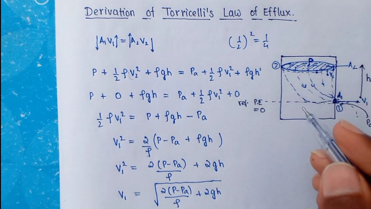 Derivation of Torricelli's law of efflux