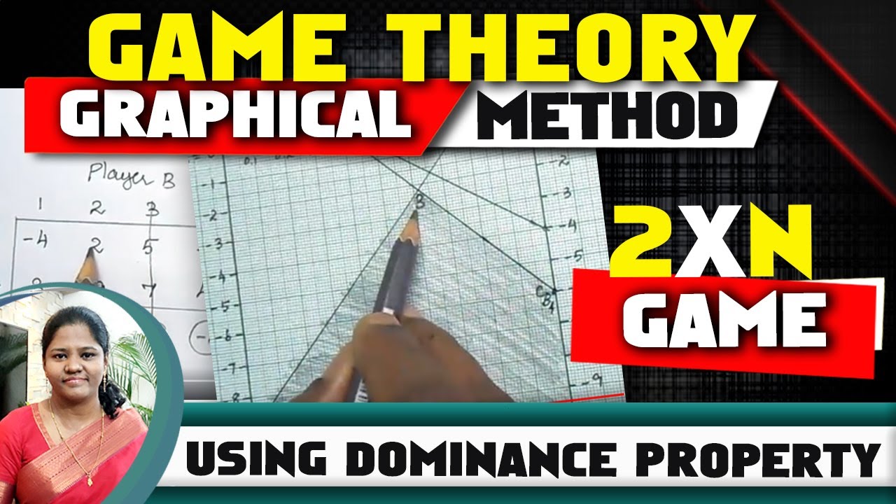 Game Theory [#3]Graphical Method [2 X N] Game||in Operations research||by Kauserwise
