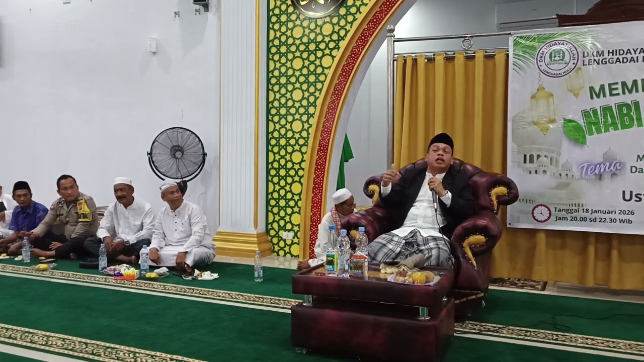 Perjalanan Nabi Muhammad