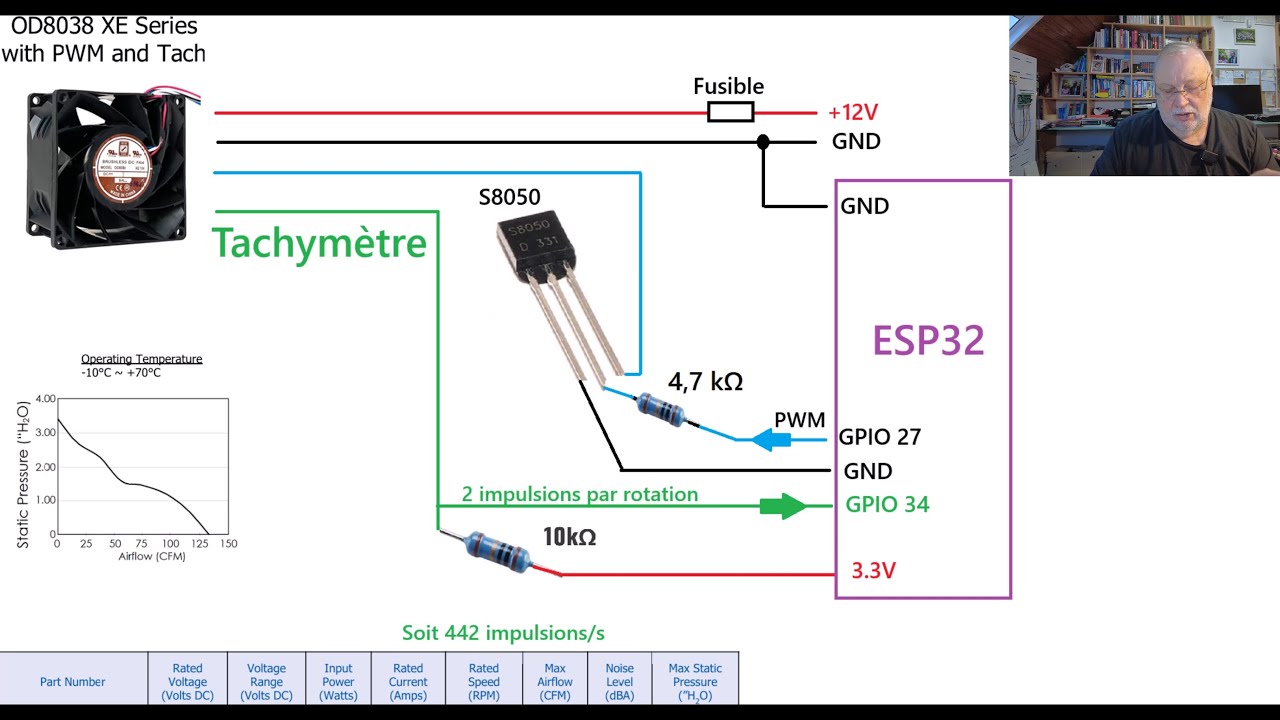 (61) ventilateur Brushless avec ESP32 pour chauffage gasoil thermoélectrique.
