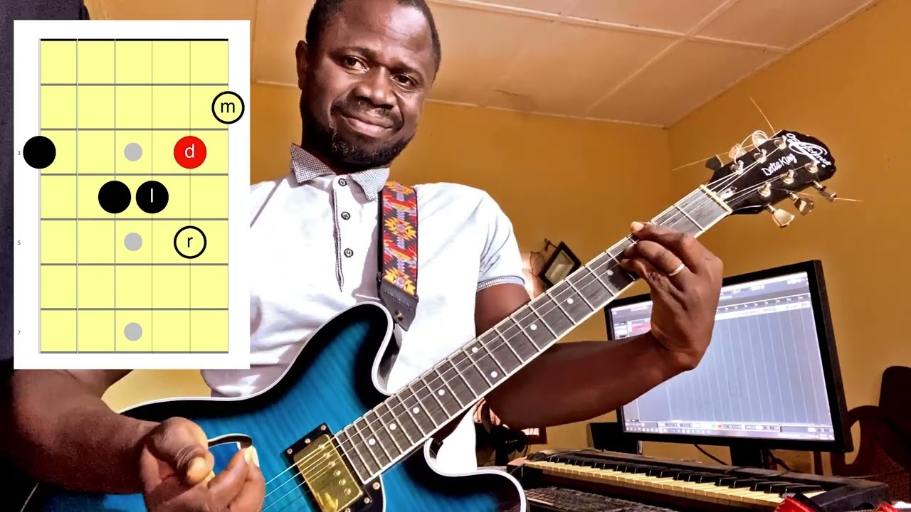 Forming Chords on Melodies; Practical Example