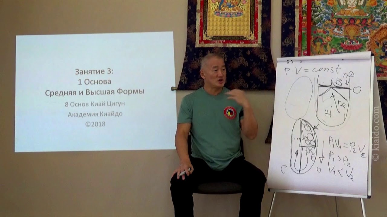 Дыхательная система:  как развить дыхание? | Академия Киайдо | Гранд Мастер Сонг Парк