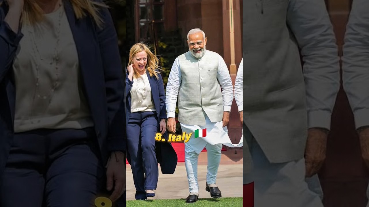 Top 10 Countries That SUPPORT India (Part-2)